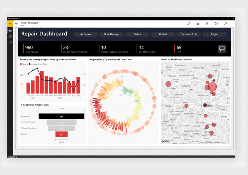 maximiza-power-bi-microsoft-1