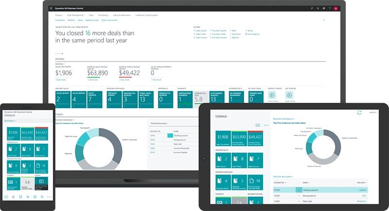 Microsoft Dynamics 365 Business Central