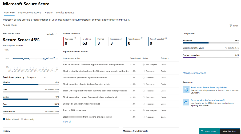 secure-score-homepage-new