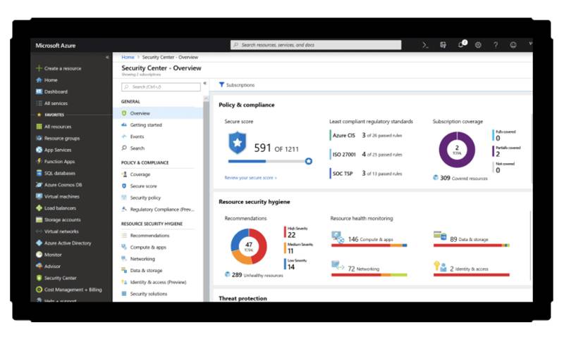 maximiza-azure-data-analytics-tela